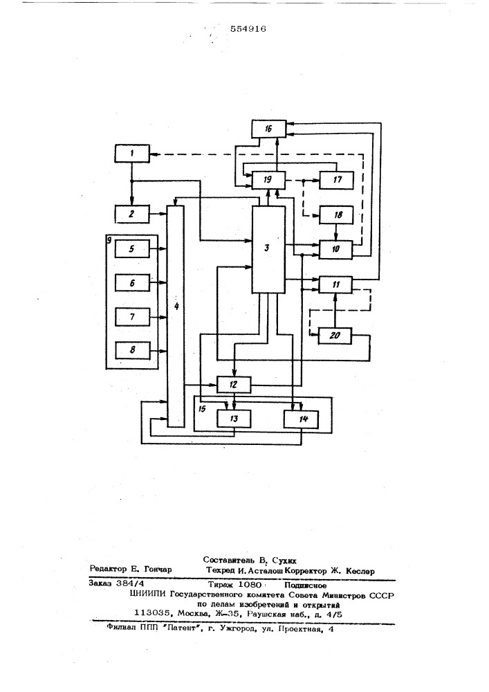 Устройство для программного управления пружинонавивочной машиной (патент 554916)