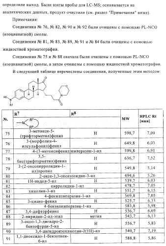 Замещенные производные эстратриена как ингибиторы 17бета hsd (патент 2453554)