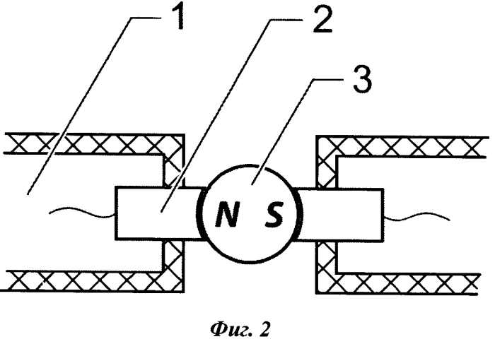 Электродное устройство для стимулирующего воздействия (патент 2549313)