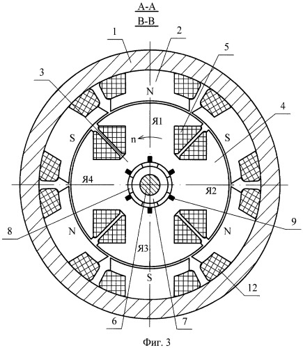 Явнополюсная коллекторная электрическая машина (патент 2414795)