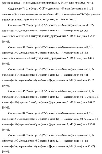 Кетолидные производные в качестве антибактериальных агентов (патент 2397987)