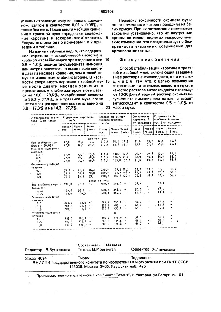 Способ стабилизации каротина в травяной и хвойной муке (патент 1692508)