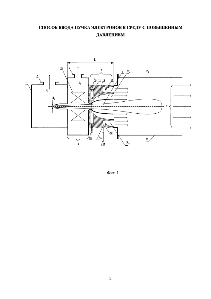 Способ ввода пучка электронов в среду с повышенным давлением (патент 2612267)
