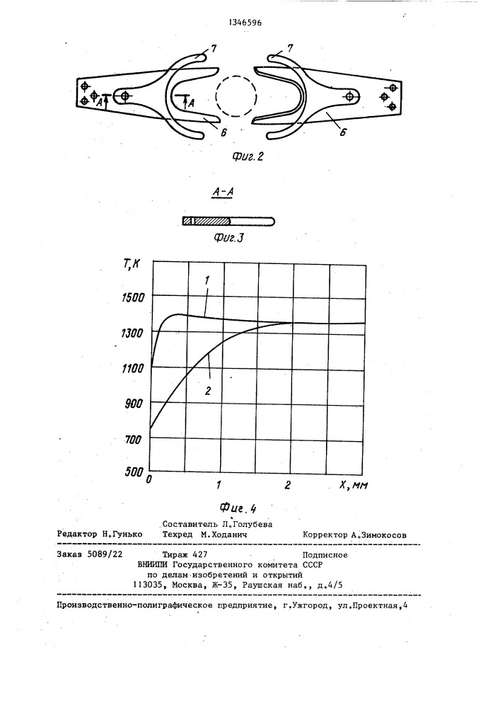 Каплеформирующий узел (патент 1346596)