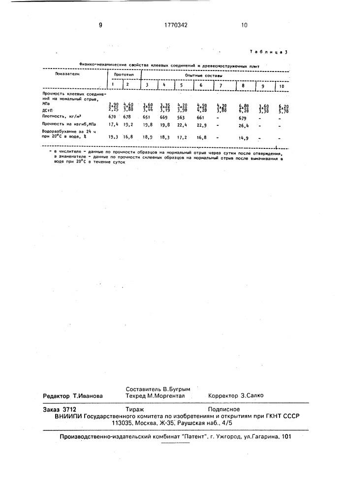 Клеевая композиция (патент 1770342)