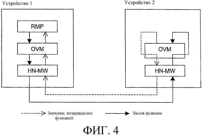 Система условного