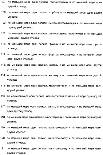 Композиция интенсивного подсластителя с антиоксидантом и подслащенные ею композиции (патент 2424734)