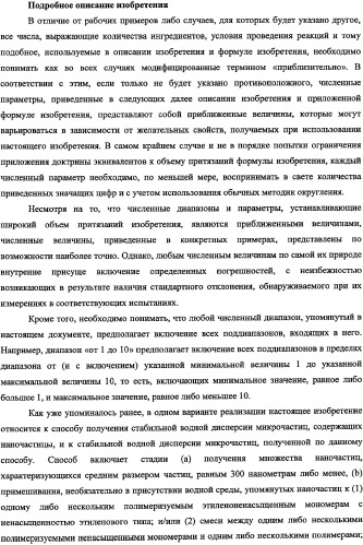 Способ получения водной дисперсии, водная дисперсия микрочастиц, включающих фазу наночастиц, и содержащие их композиции для нанесения покрытий (патент 2337110)