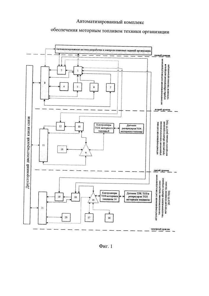 Автоматизированный комплекс обеспечения моторным топливом техники организации (патент 2654896)