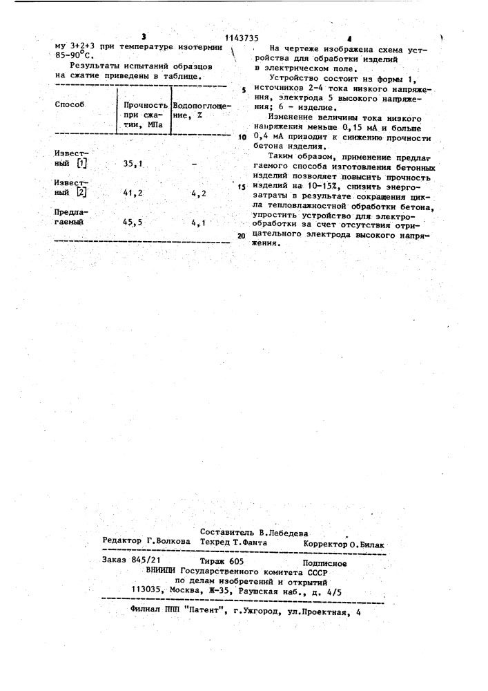 Способ изготовления бетонных изделий (патент 1143735)