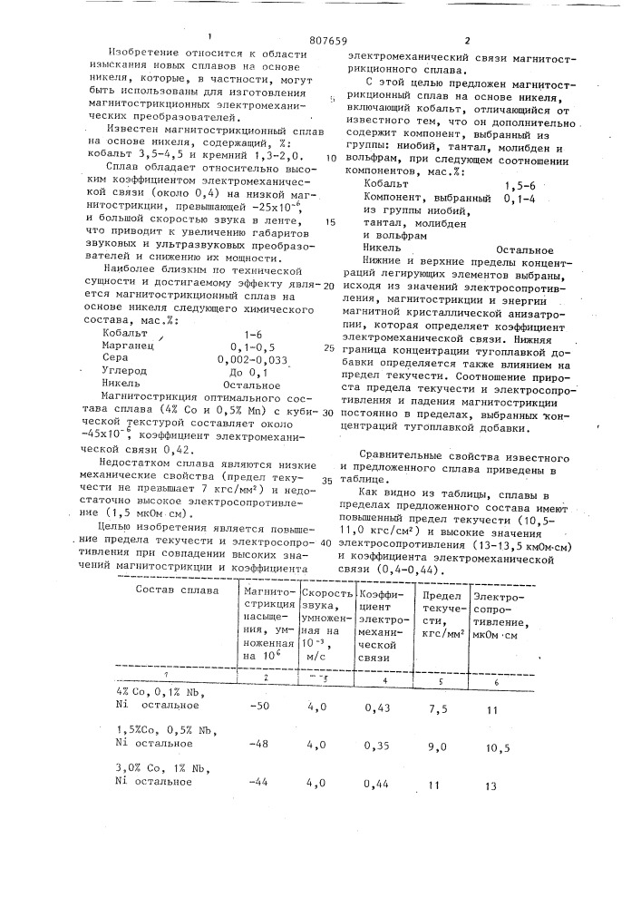 Магнитострикционный сплав на основе никеля (патент 807659)