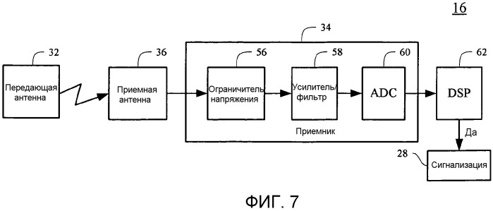 Система электронного наблюдения за товаром со способностью обнаружения металла и способ для этого (патент 2533499)