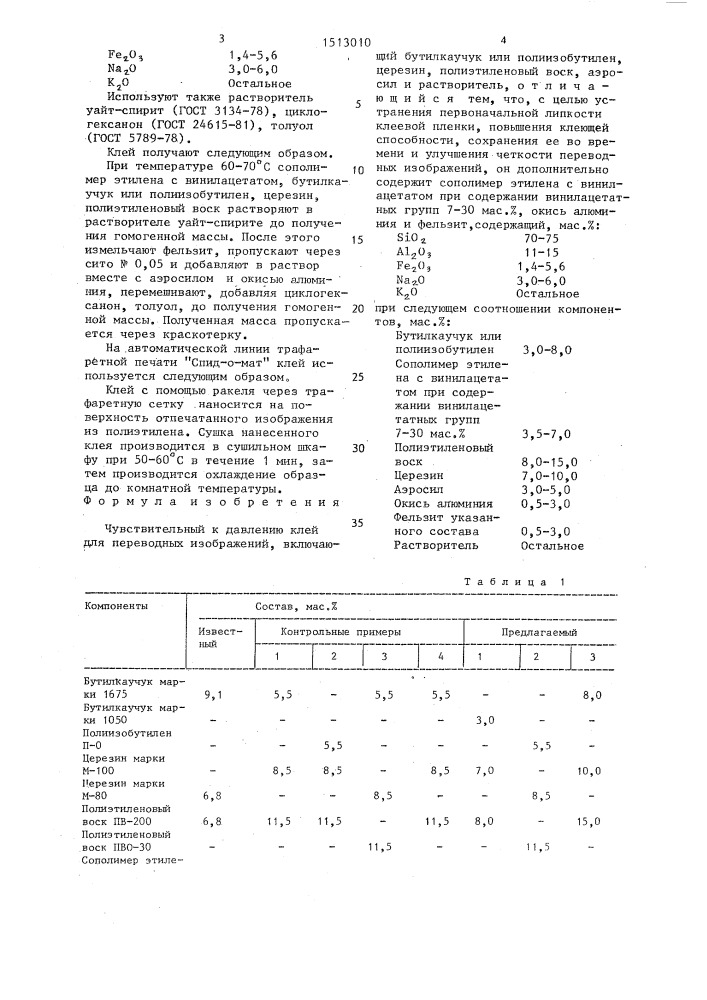 Чувствительный к давлению клей для переводных изображений (патент 1513010)