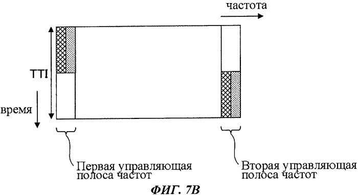 Терминал пользователя, базовая станция и способ связи в системе мобильной связи (патент 2507719)