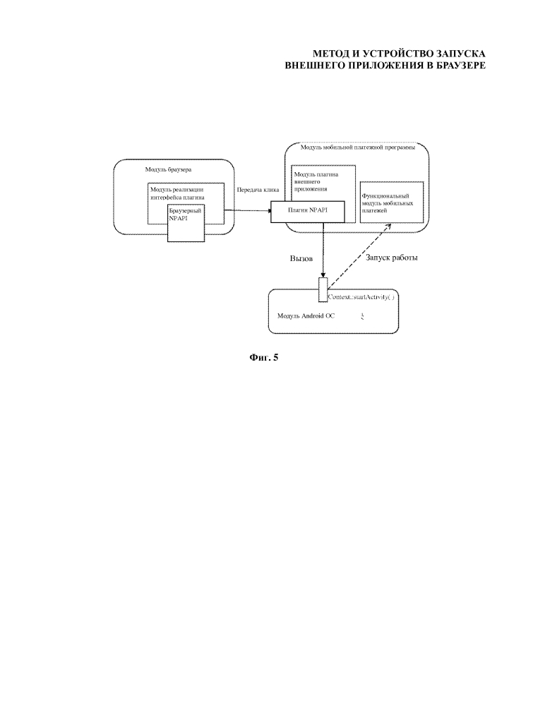 Метод и устройство запуска внешнего приложения в браузере (патент 2638727)