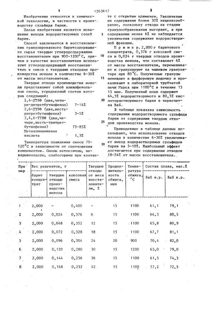 Способ получения сульфида бария (патент 1263617)