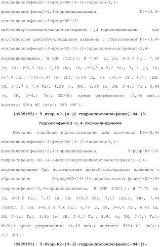 Соединения 2,4-пиримидиндиаминов и их применение (патент 2493150)