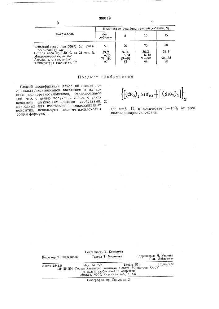 Способ модификации лаков (патент 389119)