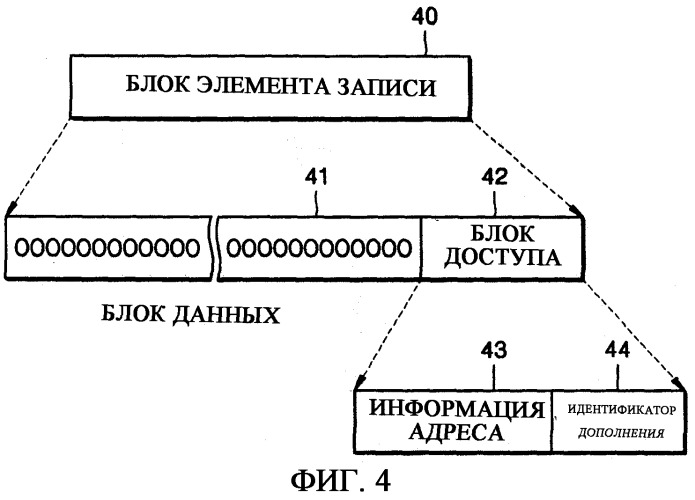 Оптический носитель информации, устройство и способ записи на него/воспроизведения с него и носитель информации, считываемый компьютером, на котором хранится программа для выполнения способа (патент 2299483)