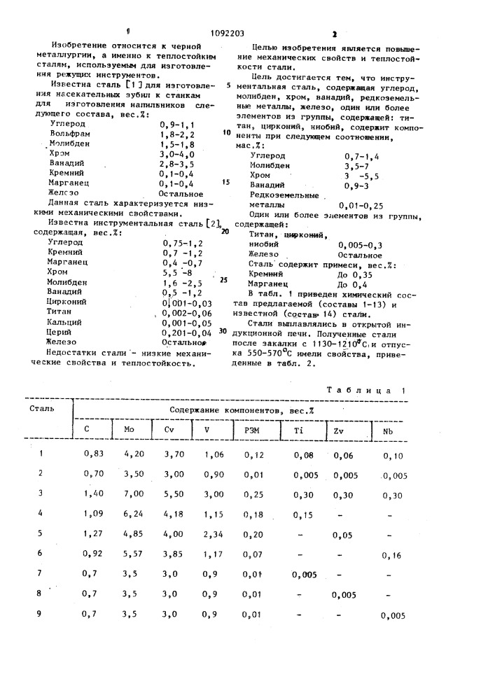 Инструментальная сталь (патент 1092203)