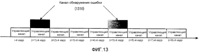 Способ и устройство управления мощностью с помощью управляющей информации в системе мобильной связи (патент 2313908)