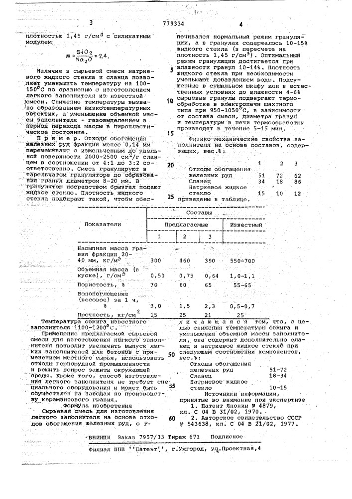 Сырьевая смесь для изготовления легкого заполнения (патент 779334)