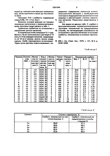 Способ получения сорбента с полиоксиэтиленовыми группами (патент 2001044)