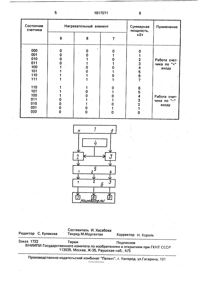 Устройство для регулирования температуры (патент 1817071)