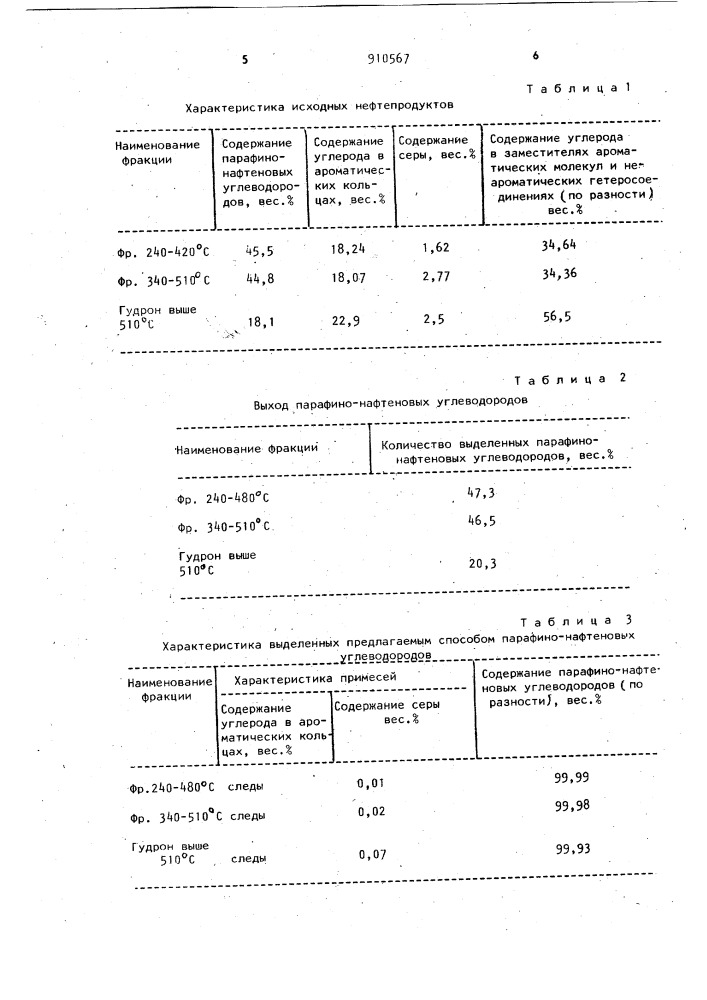 Способ выделения парафино-нафтеновых углеводородов из нефтепродуктов (патент 910567)