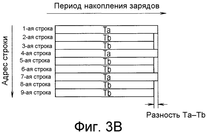 Твердотельное устройство для съемки изображения и система для съемки изображения (патент 2491754)