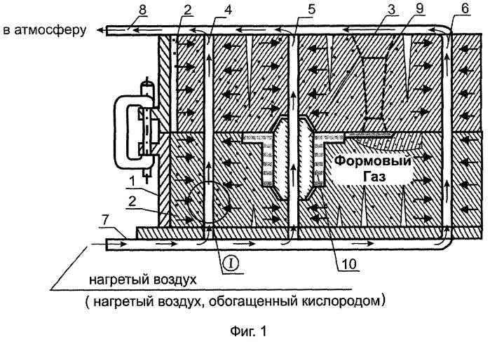 Способ изготовления отливок (патент 2296032)