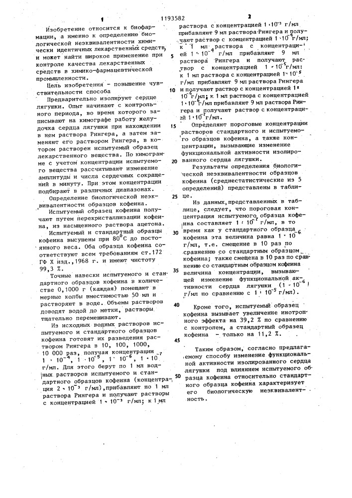 Способ определения биологической неэквивалентности химически идентичных лекарственных средств (патент 1193582)