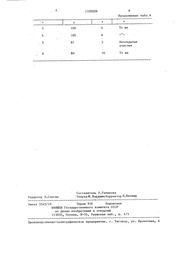 Способ обработки поверхности стальных изделий перед погружением их в расплав для нанесения покрытия (патент 1330206)