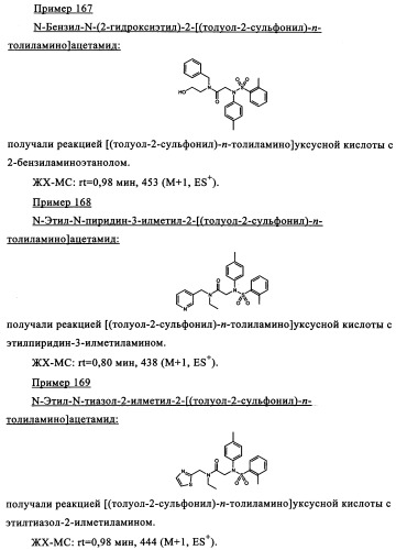 Производные сульфониламиноуксусной кислоты и их применение в качестве антагонистов рецепторов орексина (патент 2334735)