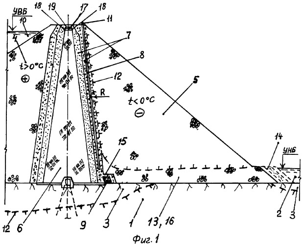 Грунтовая плотина на многолетнемерзлом основании (патент 2309220)