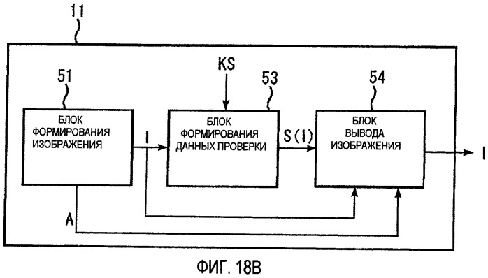 Устройство обработки информации и способ обработки информации (патент 2422901)