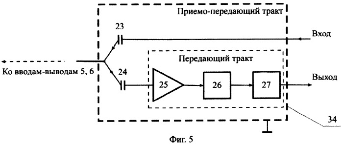 Система измерения покомпонентного расхода газожидкостного потока нефтяных скважин (патент 2317528)