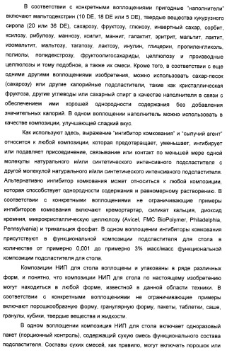 Композиции натурального интенсивного подсластителя с улучшенным временным параметром и(или) корригирующим параметром, способы их приготовления и их применения (патент 2459434)