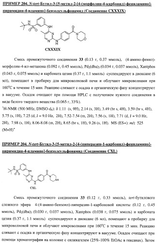 Би-арил-мета-пиримидиновые ингибиторы киназы (патент 2448959)