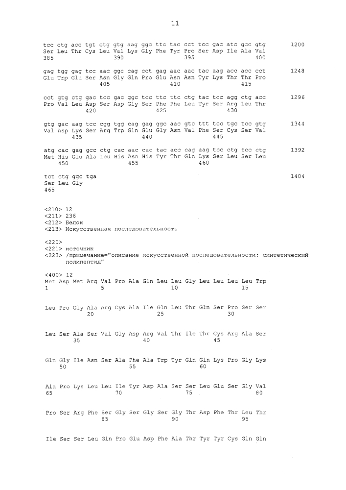 Стабильные препараты связывающего средства на основе igg4 (патент 2644214)