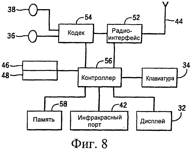 Система и способ для удаленной связи (патент 2576576)