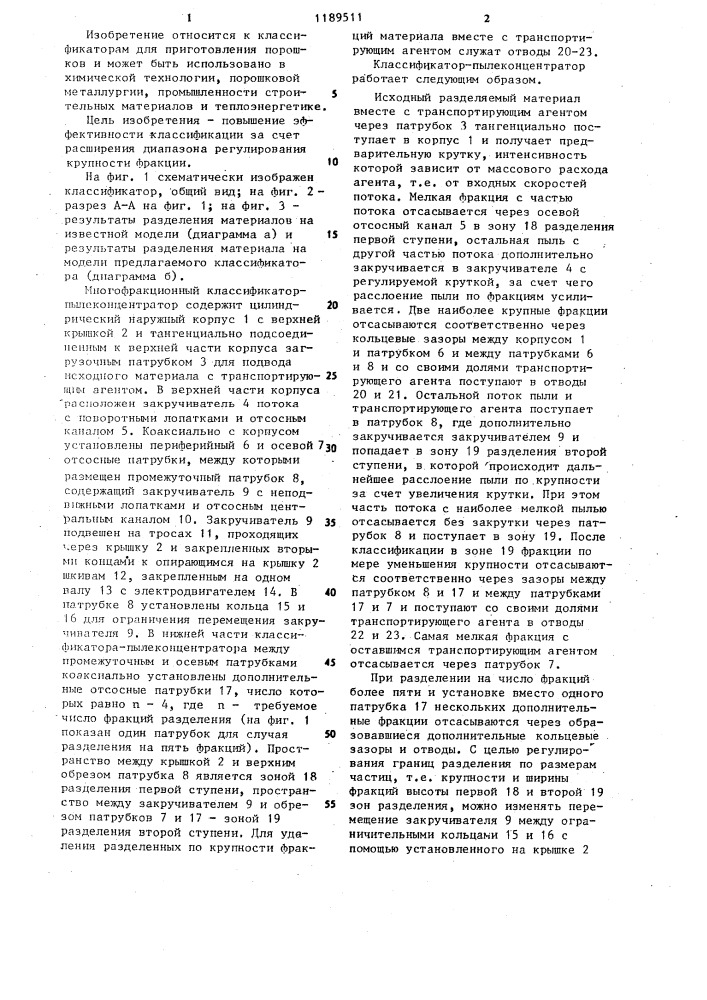 Многофракционный классификатор пылеконцентратор (патент 1189511)
