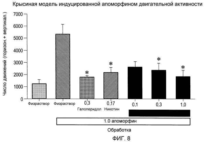 (2s,3r)-n-(2-((3-пиридинил)метил)-1-азабицикло[2.2.2]окт-3-ил)бензофуран-2-карбоксамид, новые солевые формы и способы их применения (патент 2476220)