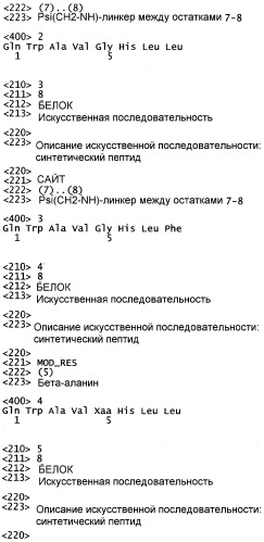 Пептидные векторы (патент 2361876)