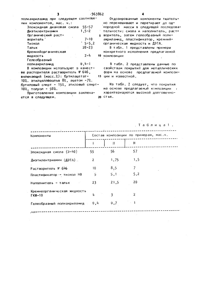 Композиция для покрытий металлических форм (патент 963862)