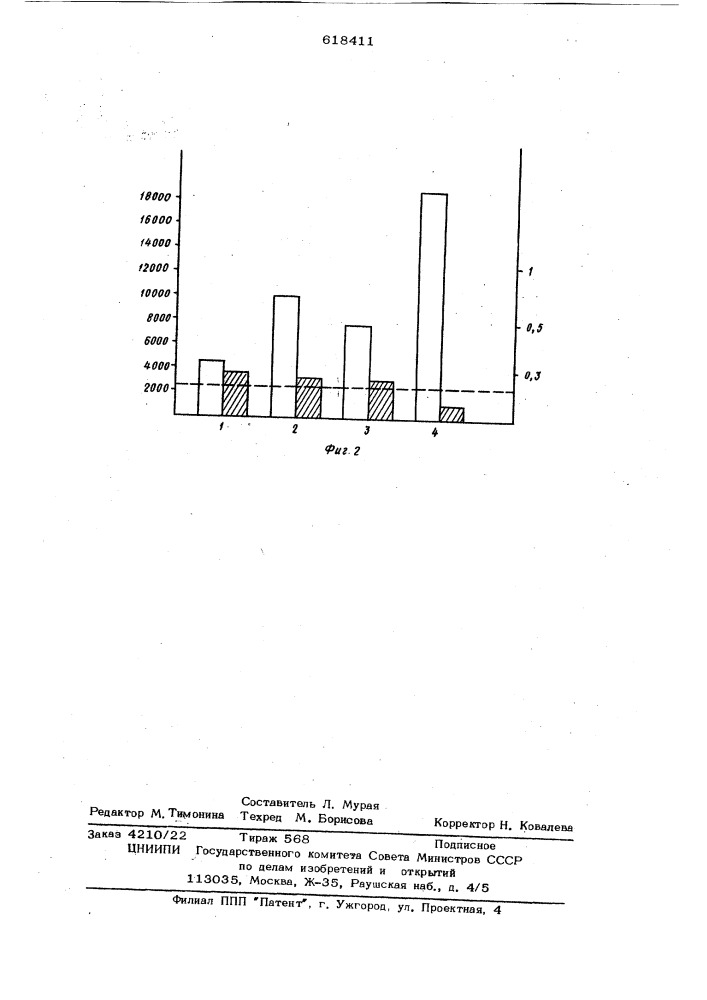Способ диагностики лимфолейкоза крупного рогатого скота (патент 618411)
