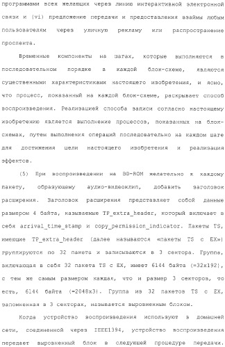 Носитель записи, устройство воспроизведения, способ записи, способ воспроизведения и интегральная схема (патент 2323489)