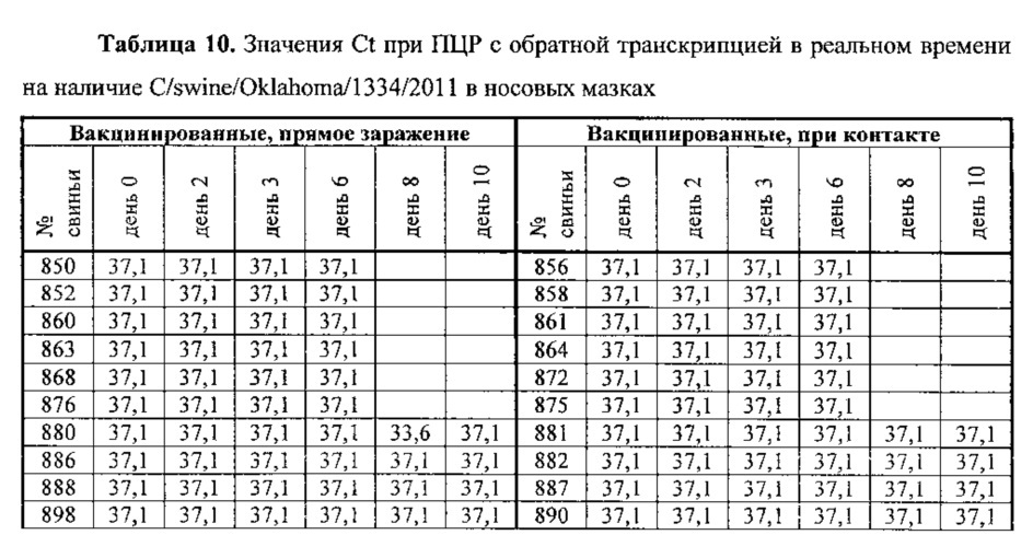 Вирус гриппа с и вакцина (патент 2656186)