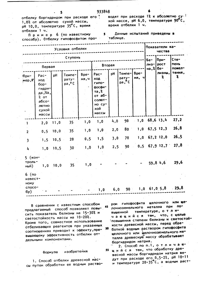 Способ отбелки древесной массы (патент 933848)