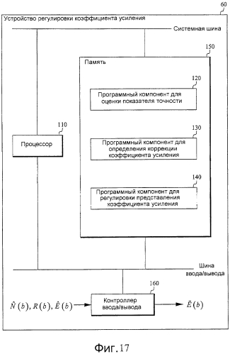 Коррекция коэффициента усиления после квантования при кодировании аудио (патент 2575389)